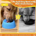 Comparativa MaPetly todo naranja