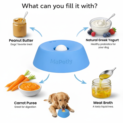 What can you fill it with MaPetly